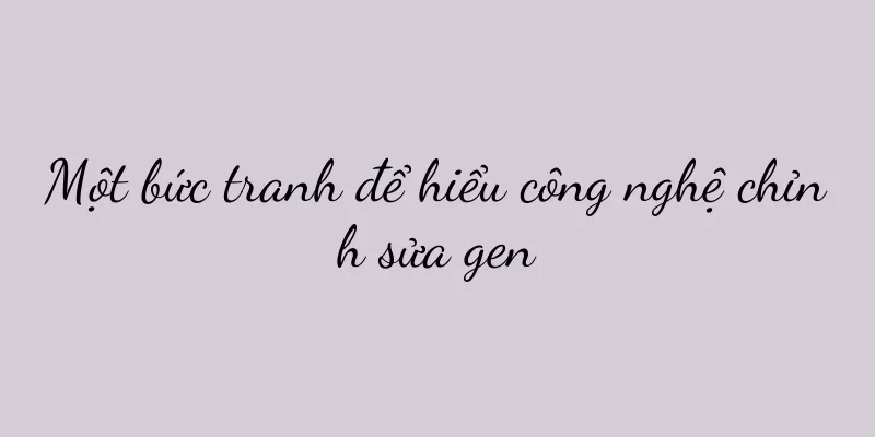 Một bức tranh để hiểu công nghệ chỉnh sửa gen