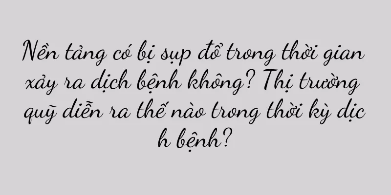 Nền tảng có bị sụp đổ trong thời gian xảy ra dịch bệnh không? Thị trường quỹ diễn ra thế nào trong thời kỳ dịch bệnh?