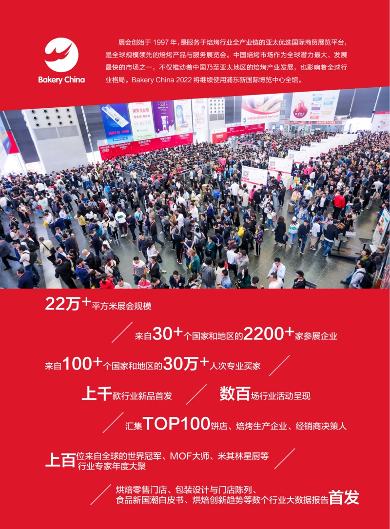 Triển lãm Bánh ngọt Thượng Hải 2026: Thời gian và địa điểm